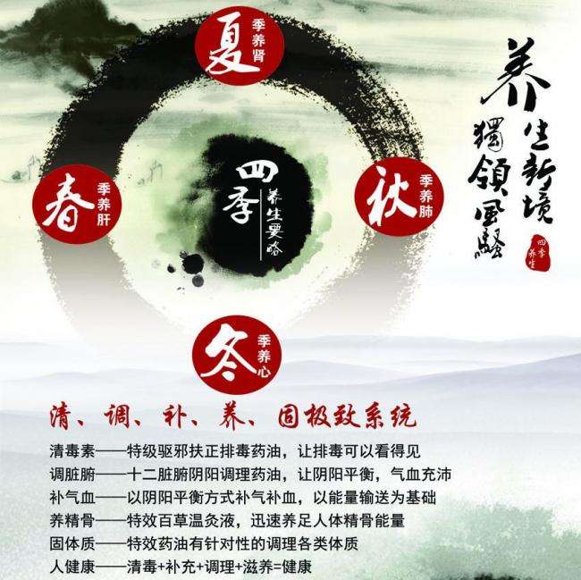 国外毕业证书认证中心
